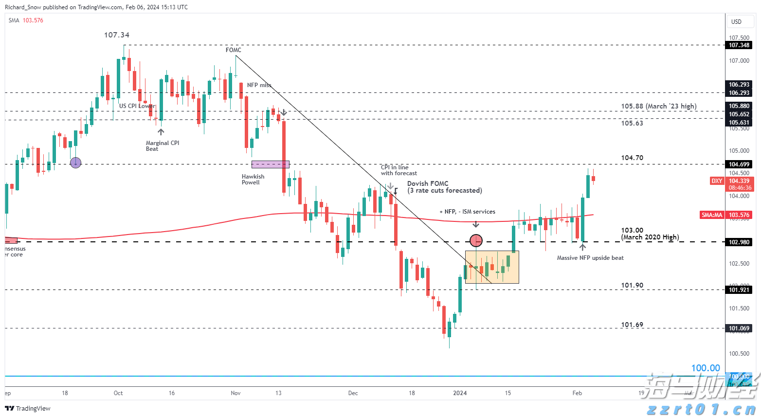 广东省2025年普通高考准考证3日起可打印