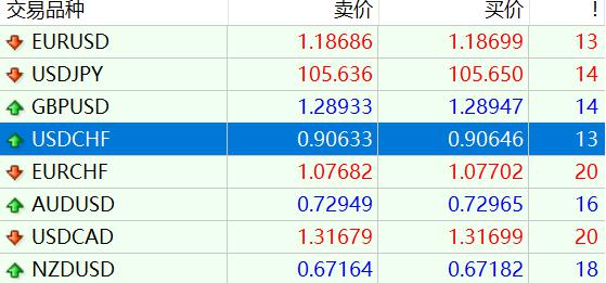 2021年度合肥市“专精特新”中小企业申报启动