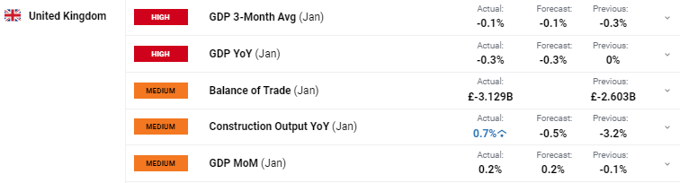 自治区下达我市农田建设项目资金 1.08亿元