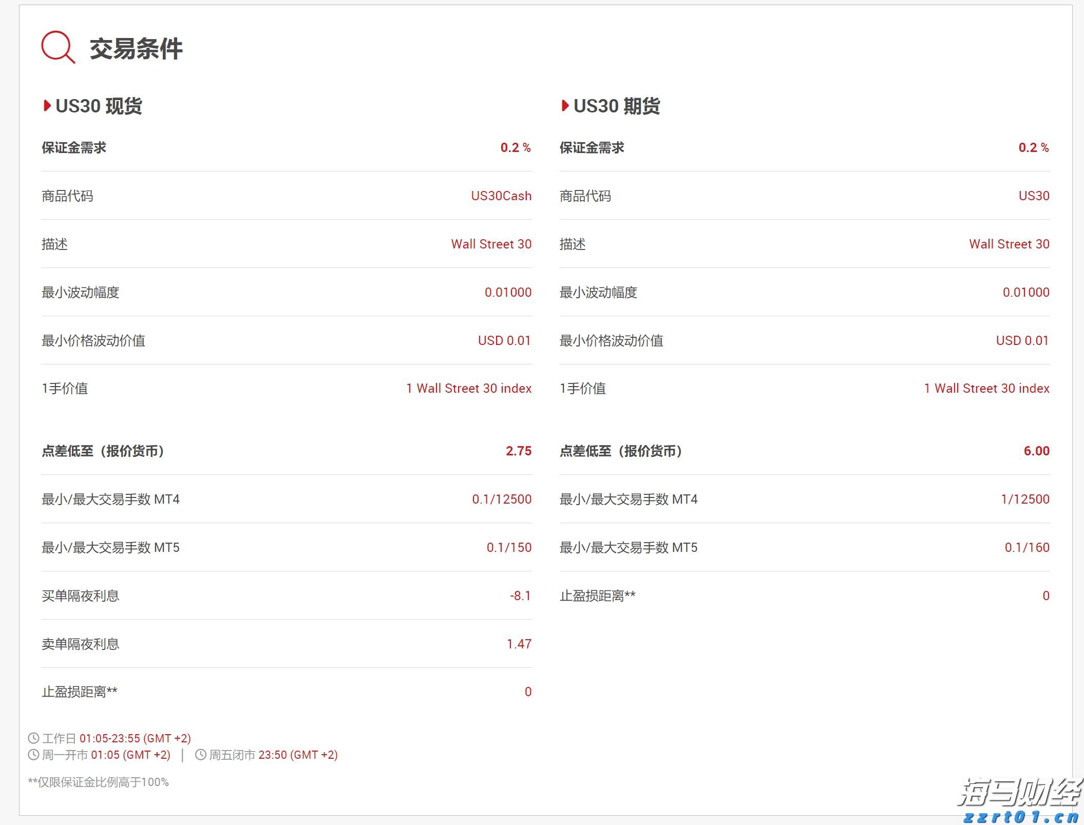 广西“各族青少年交流计划·桂在行动”主题活动走进六陈镇