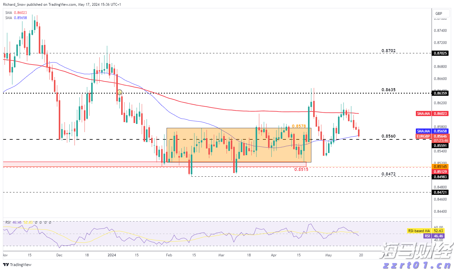 兴业银行信用卡深耕&ldquo;消保土壤&rdquo;，让民生幸福&ldquo;枝繁叶茂&rdquo;
