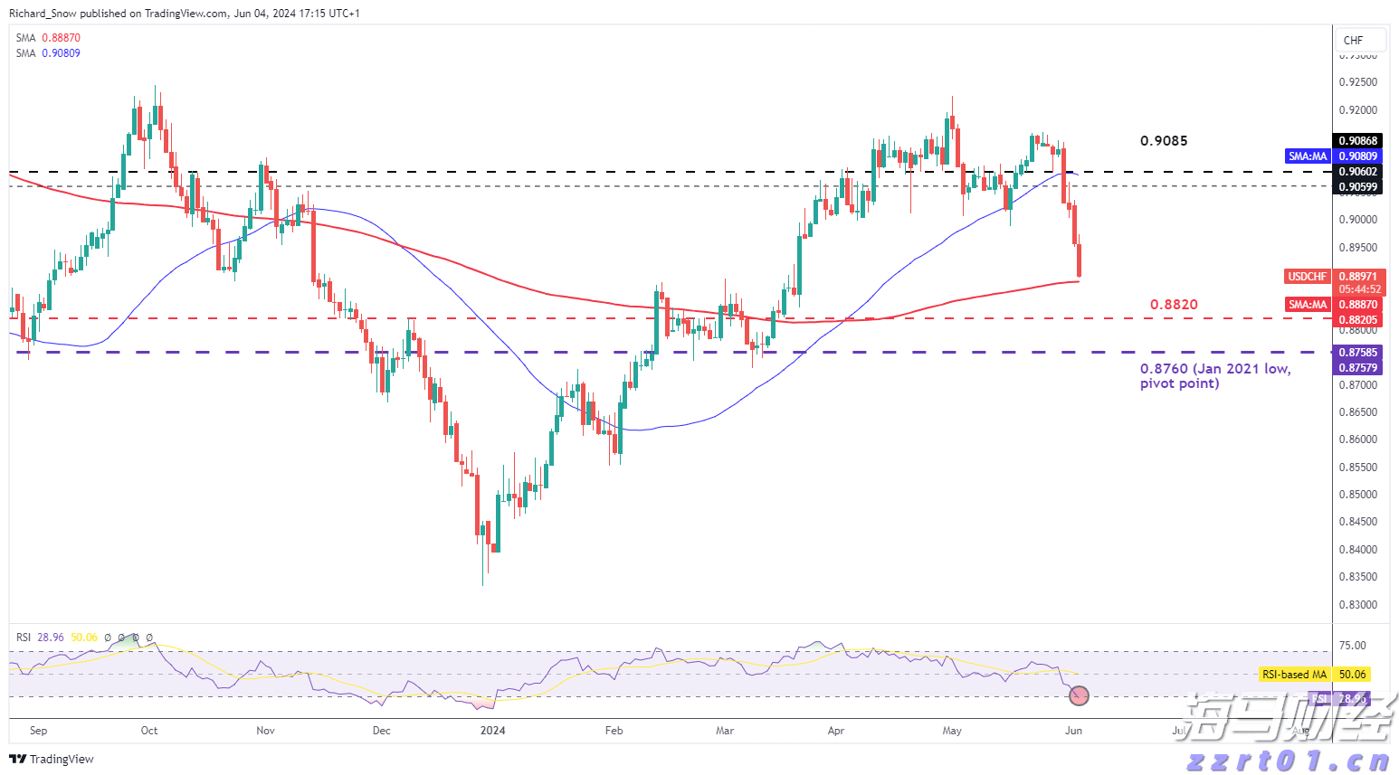 梅州结束防风防汛Ⅳ级应急响应