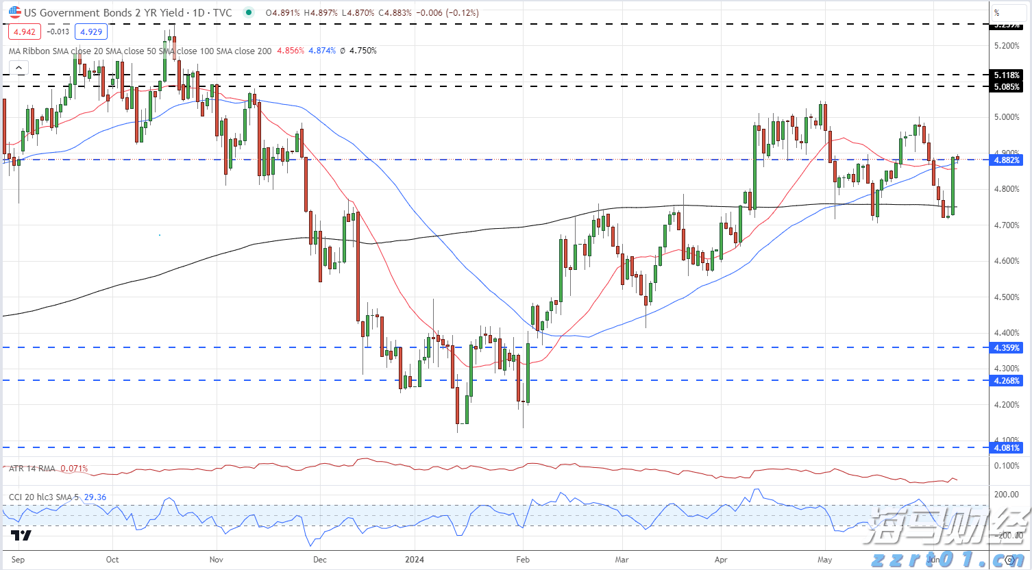 广东向受灾地区拨付自然灾害救灾资金8000万元