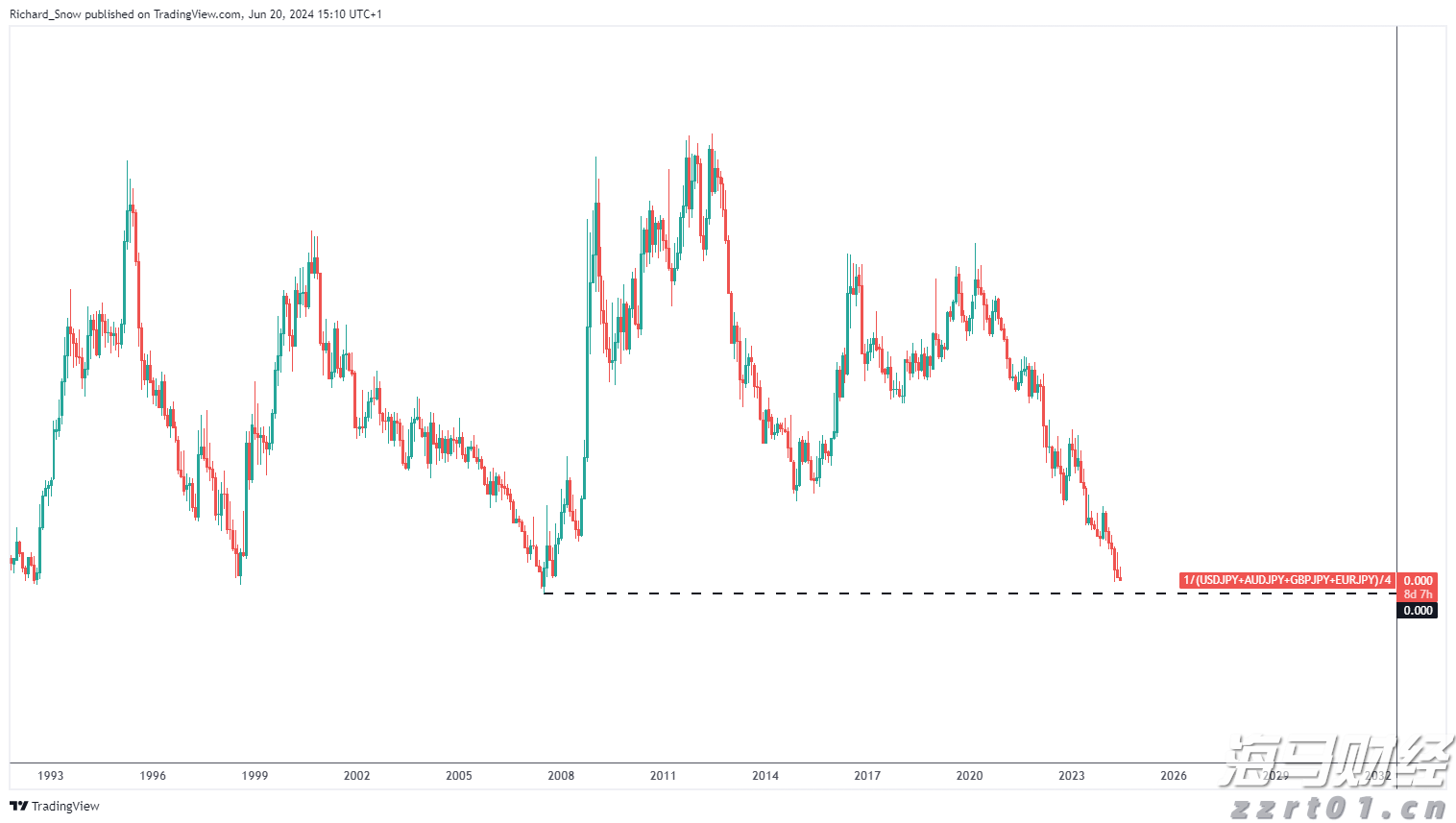 中国农业B2B电商平台一亩田(YMT.US)IPO定价4.1-5美元/ADS 拟筹资2300万美元