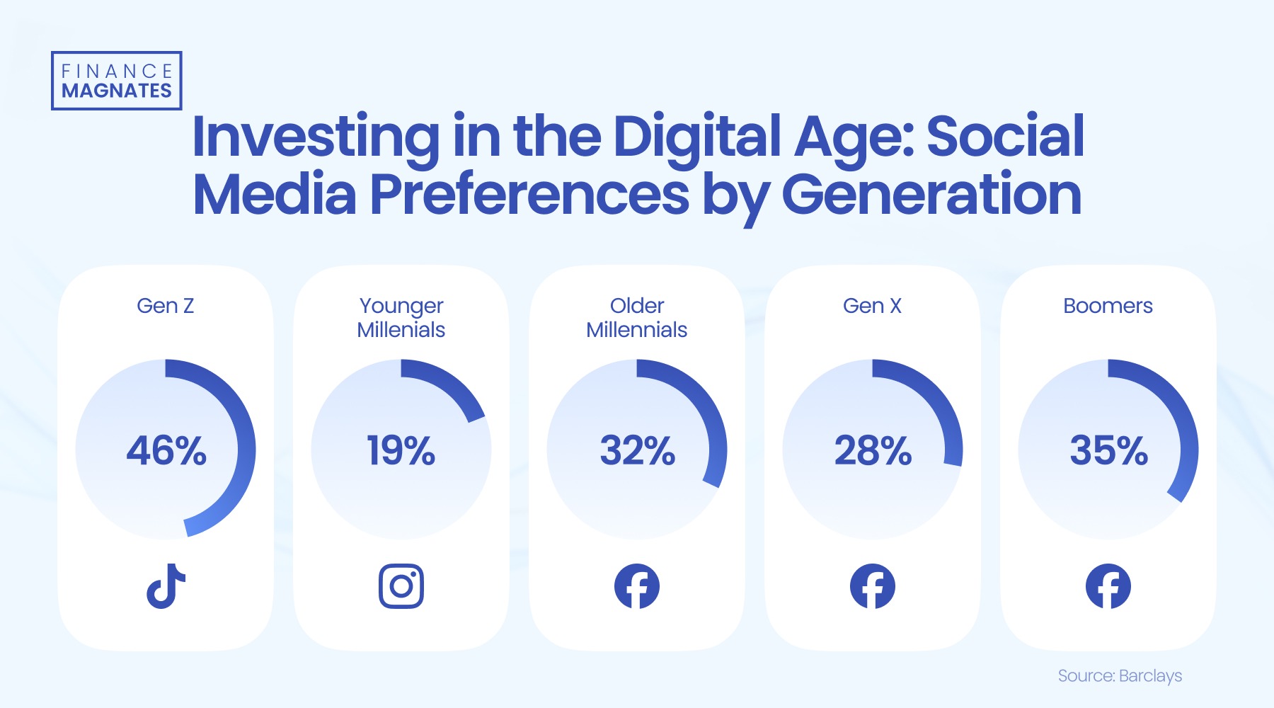 工信部：2025年上半年电信业务收入达9055亿元 同比增长1%