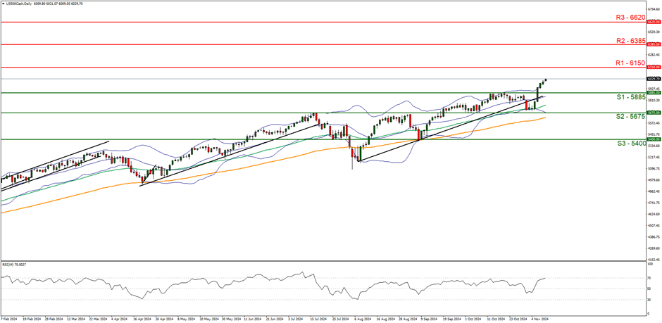 丰田(TM.US)本田(HMC.US)面临政策挑战：125亿美元汽车关税悬而未决，涨价决策风险重重