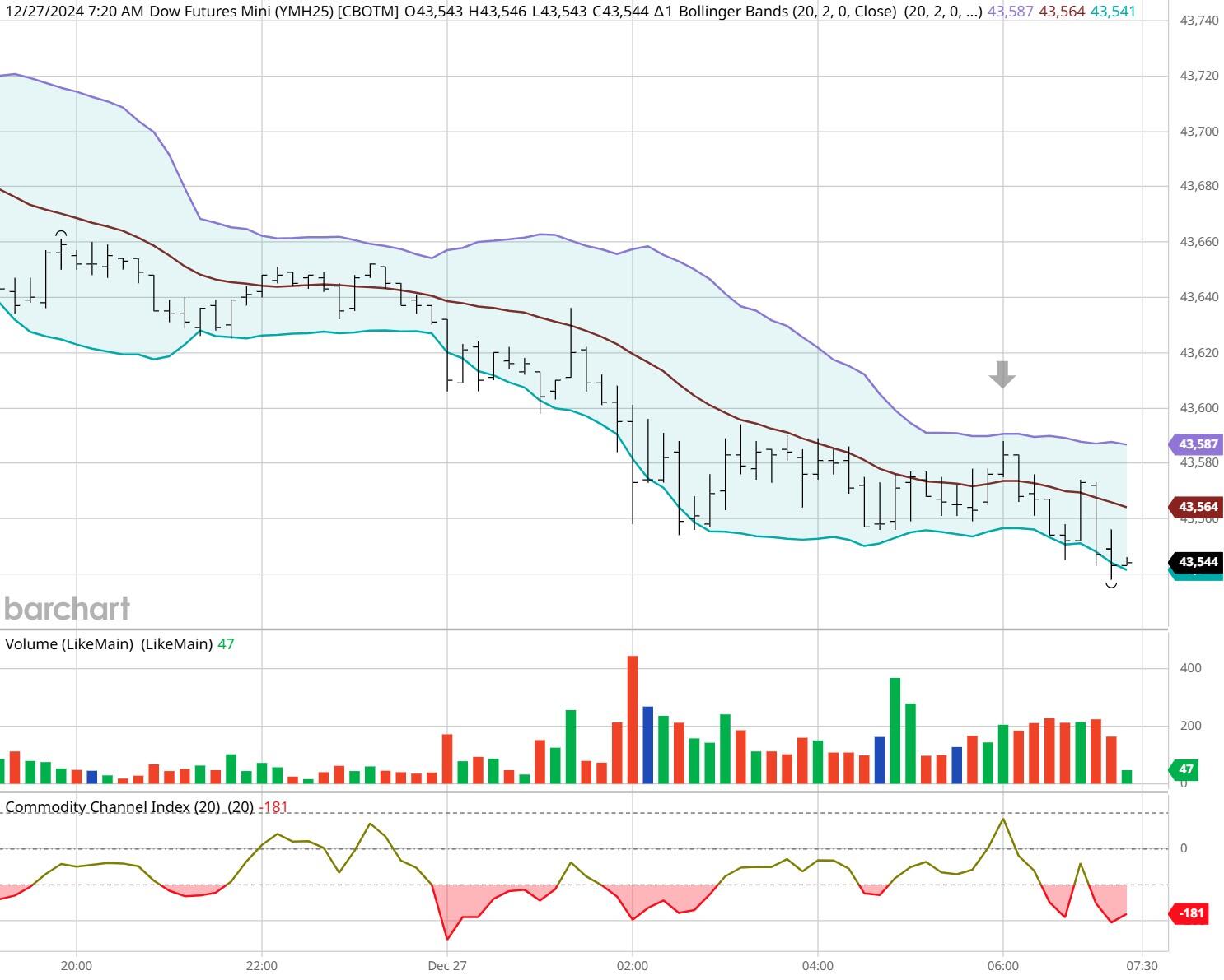 我市高标准农田项目建设获超长期特别国债资金支持